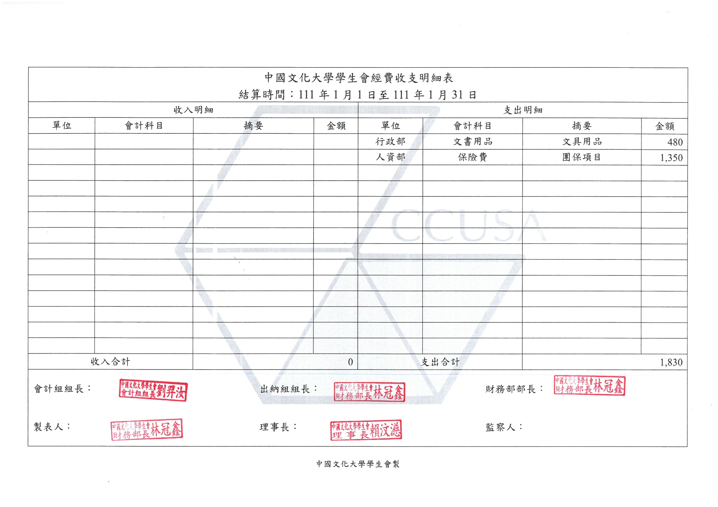 110學年度01月份收支明細表