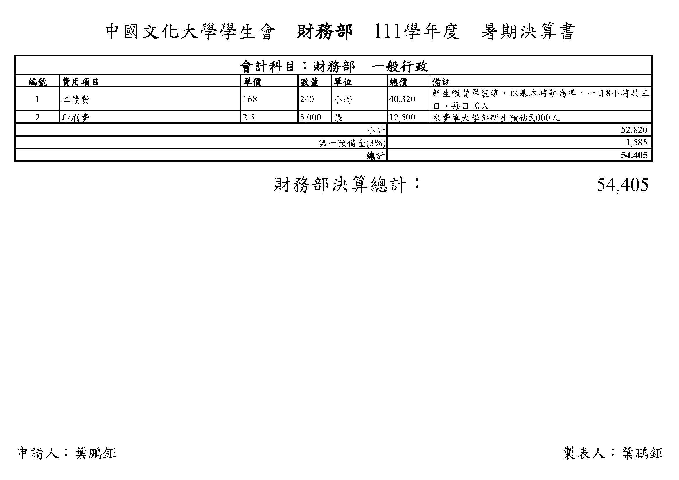 111決算書-7