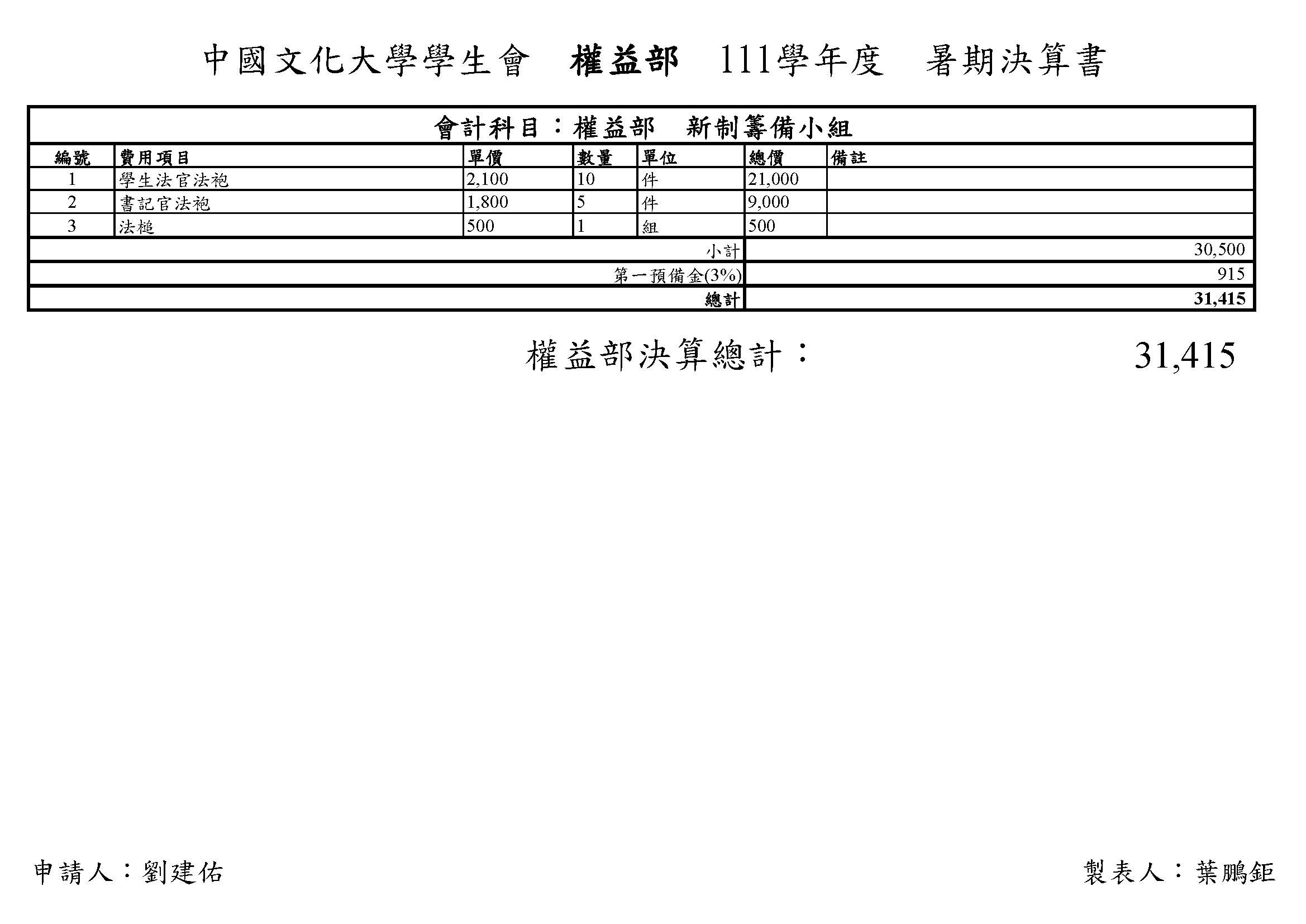 111決算書-2