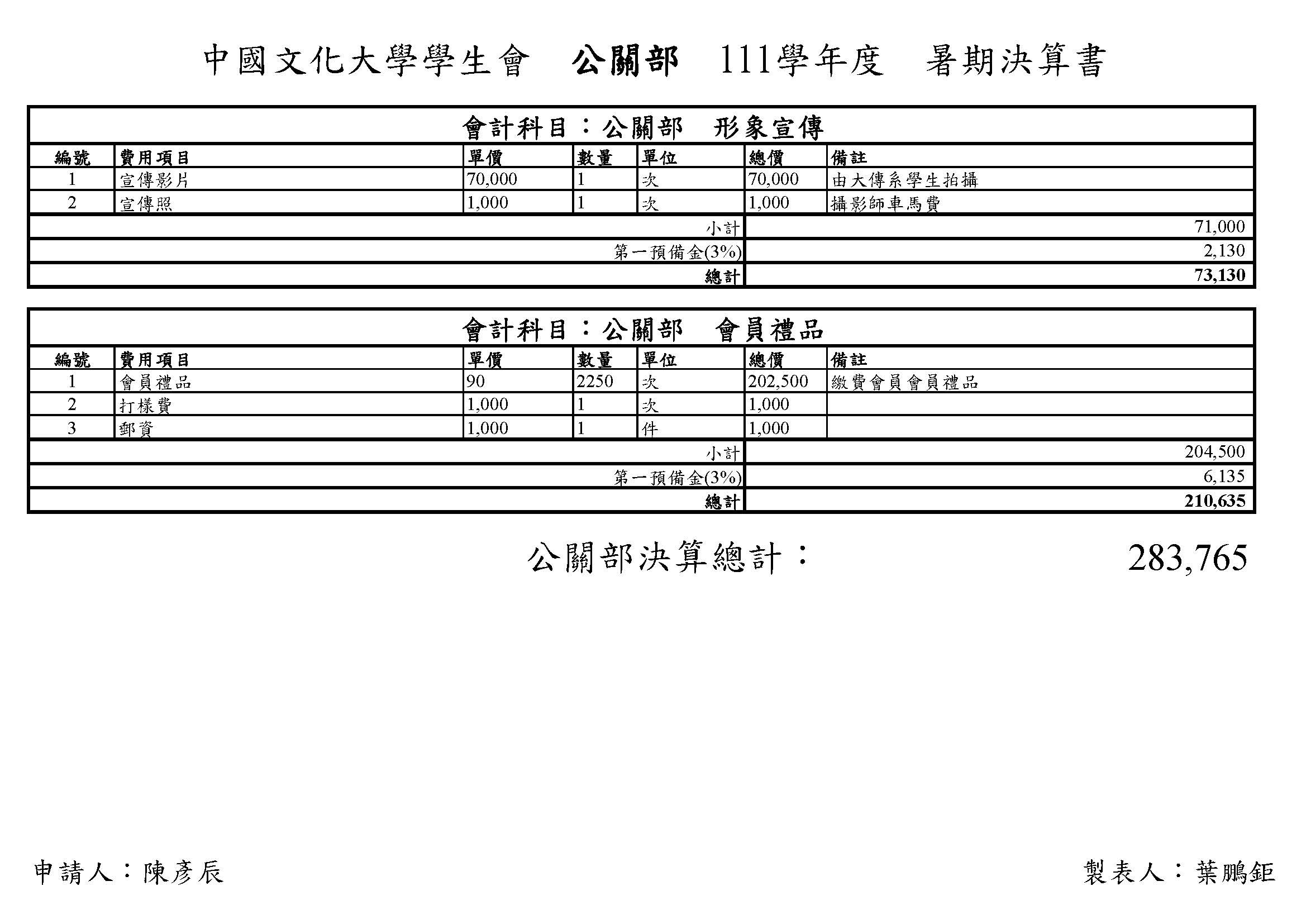 111決算書-6