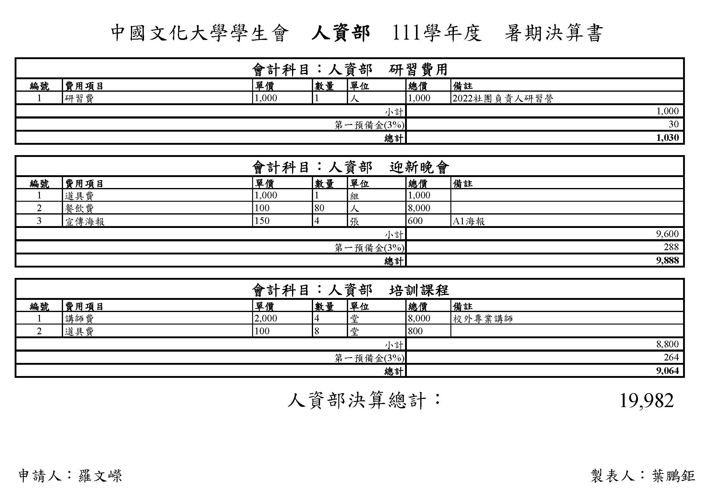 111決算書-5